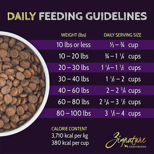 Zignature Select Cuts Lamb Formula Dog Food