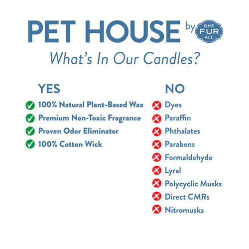 Pet House Ruby Red Grapefruit Candle