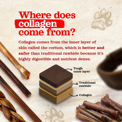 Natural Farm Gourmet Collagen Sticks