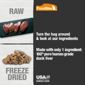 PureBites Duck Liver Freeze Dried Cat Treats