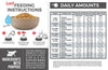 Grandma Lucy's Pureformance Pre-Mix Freeze Dried Grain Free Dog Food
