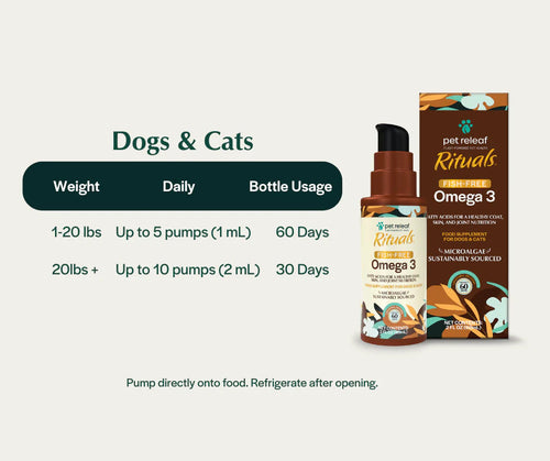 Pet Releaf Pet Releaf Omega 3 Algae-Based Omega Oil