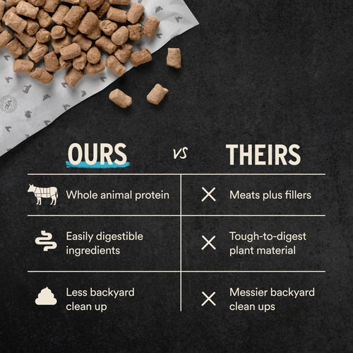 Vital Essentials Freeze-Dried Raw Protein Lamb & Whitefish Soft Nibs Meal or Mixer Dog Food