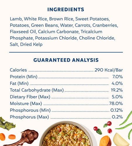My Perfect Pet Lamb Controlled Phosphorus Specialty Diet